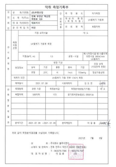 복합악취측정,가동후