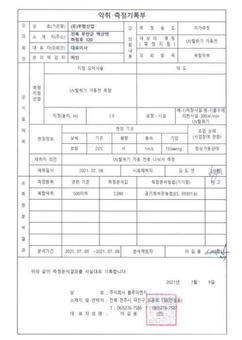 복합악취 측정(가동전)