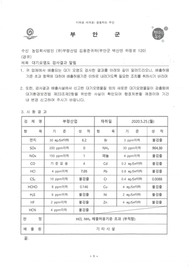 대기오염도 검사